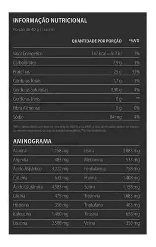 Best Whey Atlhetica Display Com 15 Sachês Banana Cream