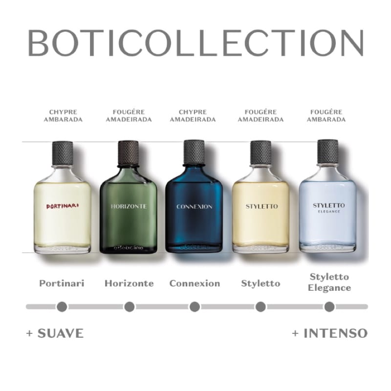 O Boticário Boticollection Portinari Memórias Colônia 100ml · GTIN 7891033860814 — foto 5 de 6