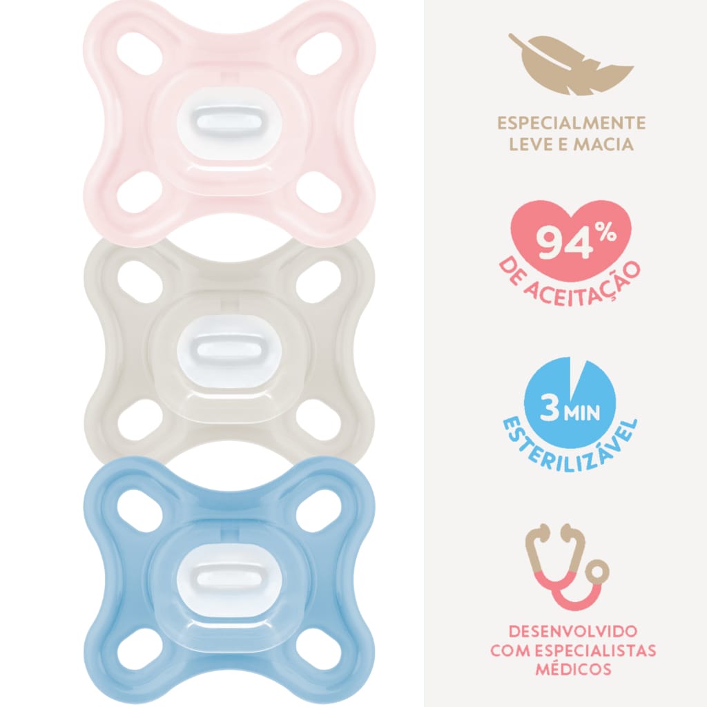 Chupeta Comfort Mam Ate 2 Meses Azul - Mam Baby Período de… · Modelo: Silicone Comfort Blue — foto 6 de 8