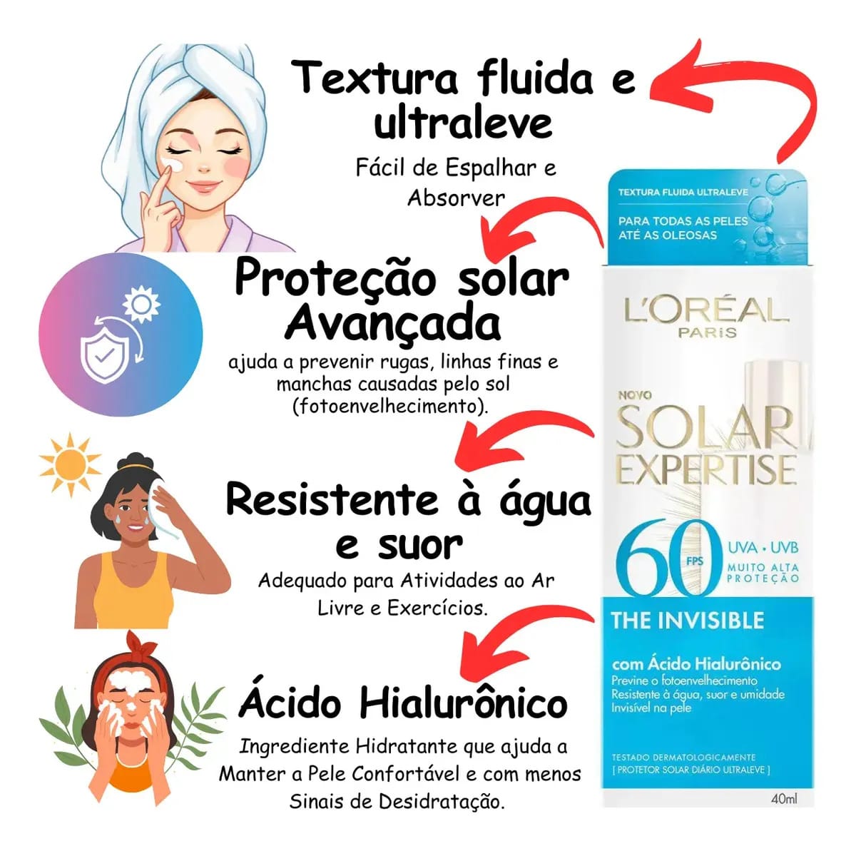 Protetor Solar Loreal Paris The Invisible 60 Fps Oil Free