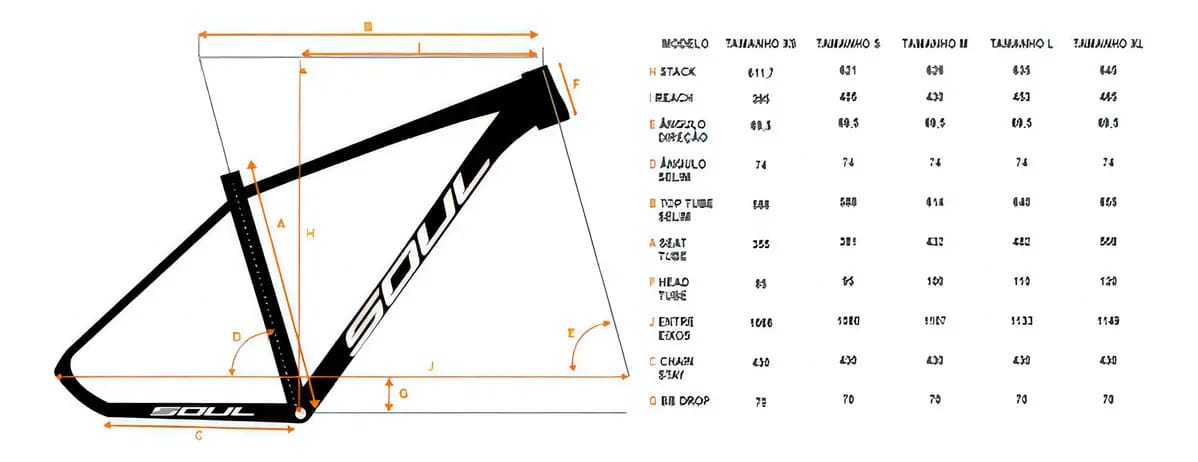 Bicicleta Soul Sl-529 Boost Press Fit Sram Sx 12 Velocidades Cor Degradê Verde/turquesa