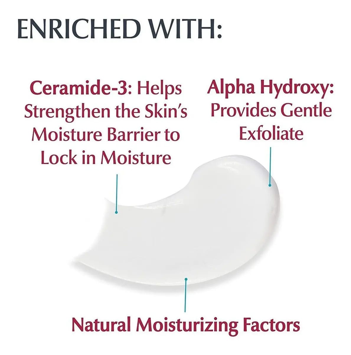 Eucerin Advanced Repair Crema De Manos Paquete De 3 78g Cu