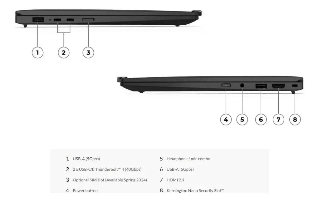 Laptop Lenovo Gen 12 Thinkpad X1 Carbon com Processador Intel Ultra 7 155u, Tela Touch Wuxga 100% Srgb de 14 Polegadas, 16 Gb 6400 Mhz Ram, 512 Gb Gen4 Performance Ssd, Câmera Fhd+ Ir+ Rgb E
