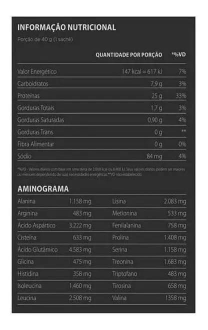 Best Whey Atlhetica Display Com 15 Sachês Banana Cream
