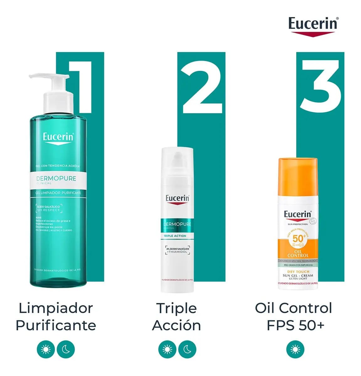 Eucerin Dermopure Triple Effect Serum 40ml para pele oleosa ou acne