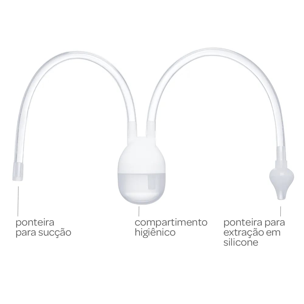 Kit Aspirador Nasal de Sucção com Seringa Buba · Cor: Branco · Modelo: Sucção e Seringa — foto 3 de 3